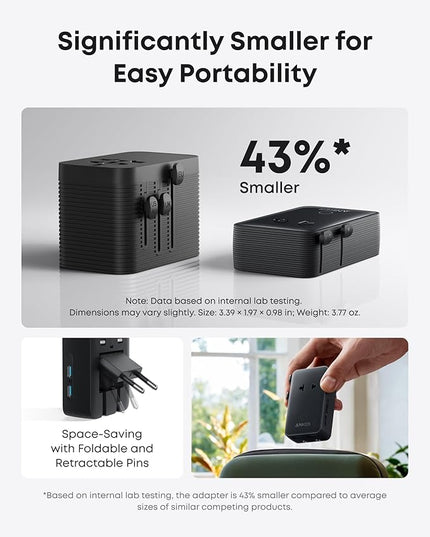 Anker Nano Travel Adapter, 5-Port Power Adapter with 1× 2-Pin AC, 2 USB A, 2 USB C for 20W, Smart Temperature Control, Works in 200+ Countries, Not a Voltage Converter, Travel Essentials (1-Pack)
