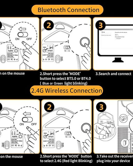 Uineer Wireless Bluetooth Mouse,[Upgraded] Rechargeable (BT 5.0/4.0+2.4G Hz),Computer Mouse with Visible Battery Level, 4 Adjustable DPI, Portable PC Mouse for MacBook Chromebook,Black