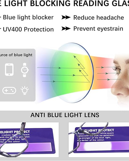 CLASAGA Progressive Multifocus Reading Glasses for Women, Pattern Print Blue Light Block Stylish Ladies Computer Readers