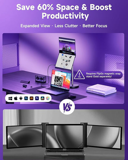 JSAUX FlipGo Pro 13.5" Dual Portable Monitors, 2.2K Triple Laptop Screen Extender, Portable IPS Dual-Screen Monitor for Laptop[for Windows/Linux/macOS] One Cable to Dual/Magnetic Design/DisplayLink