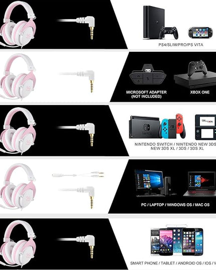 USOTSO MPOWER Stereo Gaming Headset for PS4, PC, Mobile, Noise Cancelling Over Ear Headphones with Retractable Flexible Mic & Soft Memory Earmuffs for Laptop Mac Games-Angel Edition