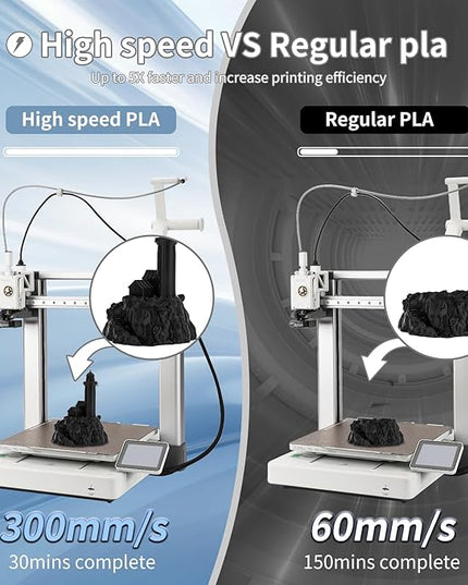 3D Printing Filament High-Speed PLA Filament 1.75mm 300mm/s 1kg Cardboard Spool Dimensional Accuracy +/- 0.03 mm Fit Most 3D FDM Printer -Black