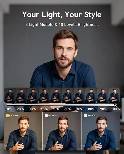 2300 Lumens Ring Light with Stand for Desk, Computer & Laptop – Podcast & Streaming Light with Flexible Phone Holder, CRI 98+ Bright Yet Soft Influencer Light for Video Recording, Conference & Calls