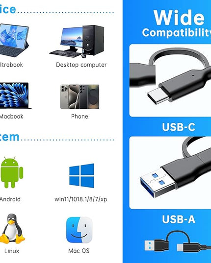 CFExpress Type B Card Reader with USB 3.2 (Gen 2) 10Gbps, USB-C & USB-A 2-in-1 Type B CFexpress Adapter, CF Express Type B Card Reader Compatible with Windows/Mac/Linux/Android(Not for XQD Card)