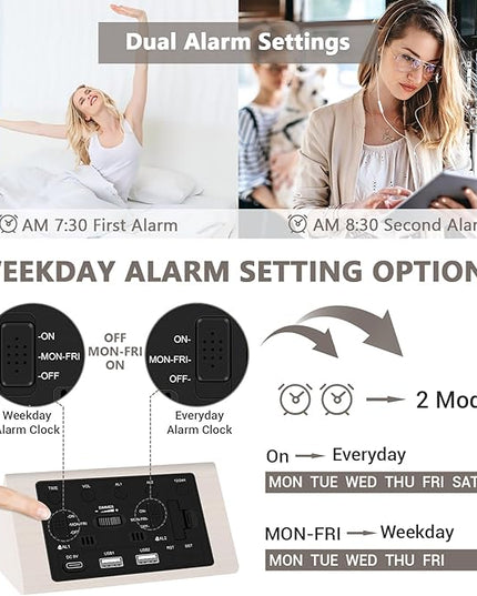 Kogonee Wooden Digital Alarm Clock, 0-100% Dimmer, 2 Alarm Settings, Weekday/Everyday Mode, 9 Mins Snooze, 12/24H, Temperature and Date Display for Office, Travel, Bedroom Alarm Clock (White)