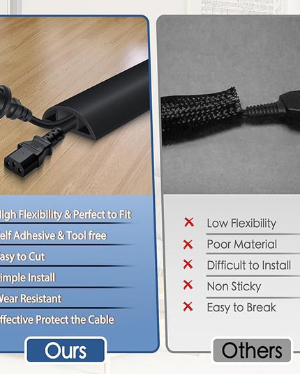 Floor Cord Cover for Wires on Floor Self Adhesive Cord Hider Floor Cable Management Wire Covers for Cords Protector Prevent Cable Trips Cord Cavity W 0.47" x H 0.27", Black, 10Ft