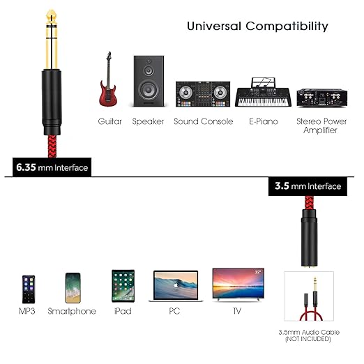 6.35 Male to Female 3.5 Headphones Adapter,TRS 1/4 to 3.5mm Stereo Cord 6.35mm 1/4 Male to 3.5mm 1/8 Female for Amplifiers, Guitar Amp, Piano, Home Theater Devices, or Mixing Console (1.5Ft/0.5M)