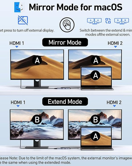 Selore USB C Docking Station Dual HDMI Monitor, USB C to Dual HDMI Adapter with 4K@60Hz HDMI, 100W PD, SD/TF, USB A&C 3.0 Ports, Laptop Docking Station for Dell XPS/HP/Lenovo/Surface/Yoga etc