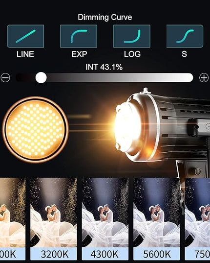 GVM Led Video Light RGB+Bi-Color Double Sided Daylight Balanced COB Light 77600 lux/0.5m CRI97+ 12 Built-in Lighting Effects App Control 2700K-7500K Photography Lighting (100W)