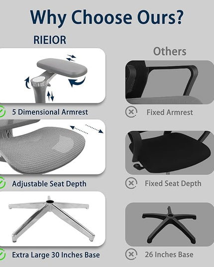 Big and Tall Ergonomic Office Chair with Footrest, 5D Adjustable Armrests, Lumbar Support, Mesh Reclining Swivel Chair for Home Office or Gaming, Adjustable Seat Depth, S3 Elite Pro Grey