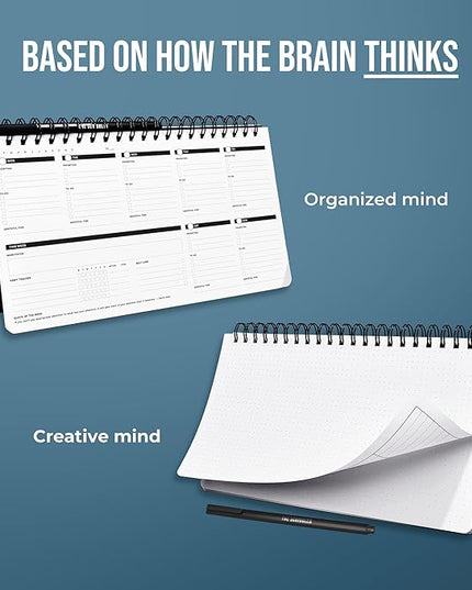 Undated Weekly Planner 2026 | Daily Agenda To Do List Notepad Day Planner Notebook | Monthly School Task, Work Schedule Planners | Yearly Horizontal Calendar Spiral Desk Organizer | Habit Tracker V2