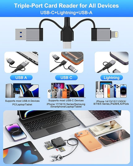 8-in-1 Multi Card Reader, USB-C USB-A Lightning 3-Port Connector to SD, TF, CF, MS, USBA, USBC, OTG SD Memory Card Reader Adapter for iPhone17/16/iPad/Android/Mac/PC with Windows/Mac/Linux/Chrome OS