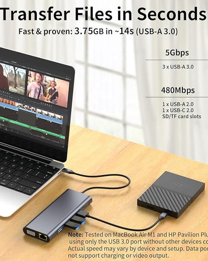 Laptop Docking Station, 12-in-1 USB C Hub – Dual Monitor with 1x 4K@60Hz HDMI, VGA, 100W PD, Ethernet, 3× USB 3.0, USB-C Data Port, SD/TF Card Reader, Audio – Compatible with MacBook, Dell, HP, Lenovo