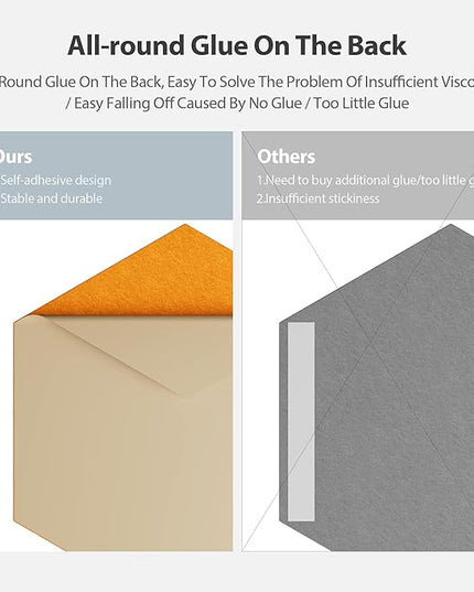 12 Pack Acoustic Panels Self Adhesive Sound Proof Foam, High Density Sound Acoustic Foam Panel, 12X10.23X0.4 Inch Hexagon Wall Panels in Home, Office, Reccording Room, Studio(Orange)