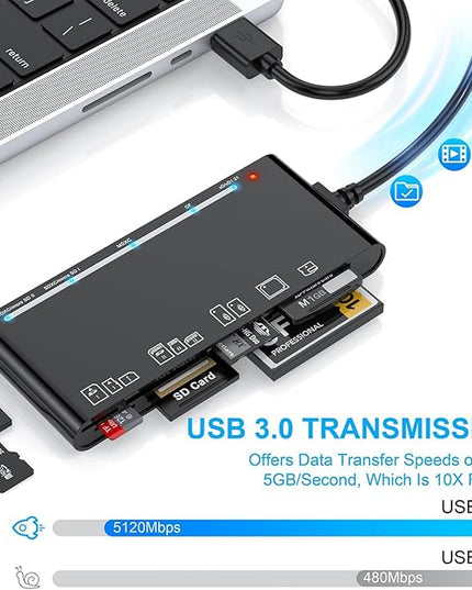 xD-Picture Card Reader USB 3.0, Multi-Card Reader for xD/CF/MS/SD/TF, 7-in-1 Memory Card Reader/Adapter for Windows, Mac, Linux (USB-A)