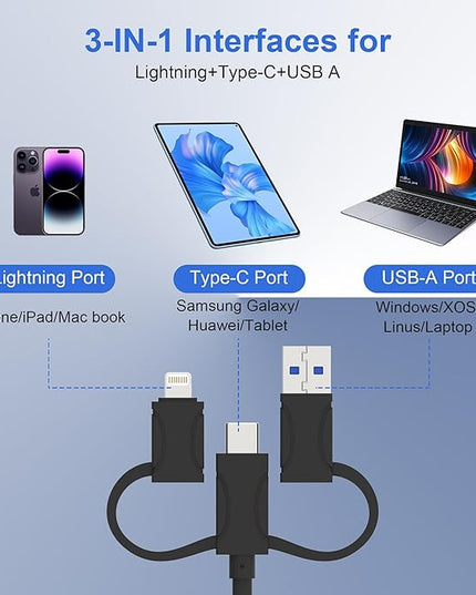 Multi Card Reader with Lightning+USB A+USB C, 6 in 1 SD/Micro SD/TF/M2/MS/CF/XD Picture Card Reader, Memory Stick pro Duo Adapter for iPhone, Multi SD Card Reader with 5 Gbps, Read Simultaneously