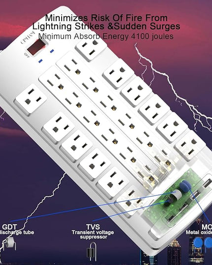 Surge Protector Power Strip - QINLIANF 20Ft Flat Plug Heavy Duty Extension Cord with 24 Outlets and 4 USB Ports(2 USB-C Ports), 1875W/15A, 4100J, for Home, Office, Dorm, ETL Listed, White