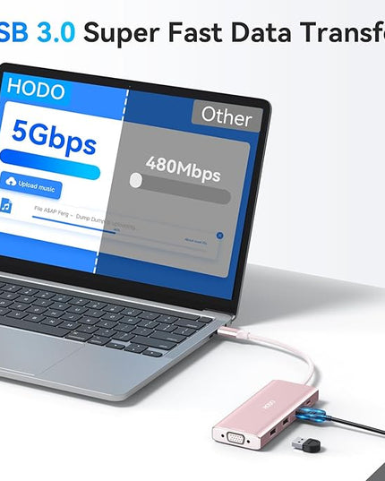 HODO USB C Docking Station Dual Monitor Adapter for Dell HP, Laptop Docking Station 3 Monitors Quad Display USB C Hub Dongle to 2 HDMI 4K,DP 8K, VGA,4 USB,PD, 9 in 1 Dongle Laptop Adapter