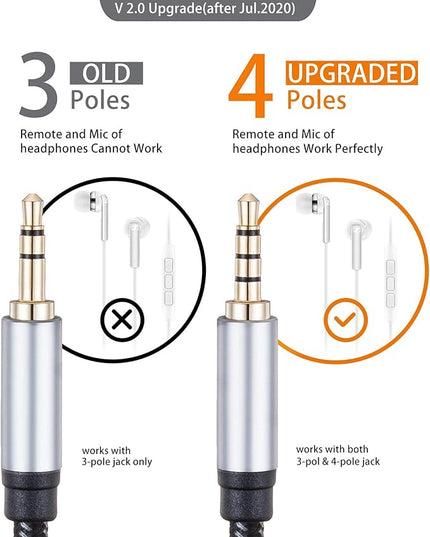 Audio Mic Extension Cable 3Ft,3.5mm Aux Headphone Extender 4-Pole Jack Plug Extension Lead Stereo Male to Female Braided Cord for Headset,TV,Laptop,Phone,Switch Lite,Car,PS4,Xbox and More(3Ft/1M)