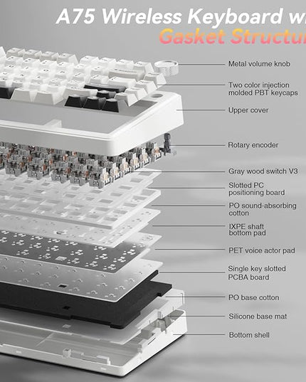 SOLAKAKA A75 75% Wireless Mechanical Keyboard, Hot Swappable Gaming Keyboard with Multifunction Knob & RGB, Gasket Mounted Creamy Keyboard, PBT Keycaps, Compact Layout for Win/Mac/PC