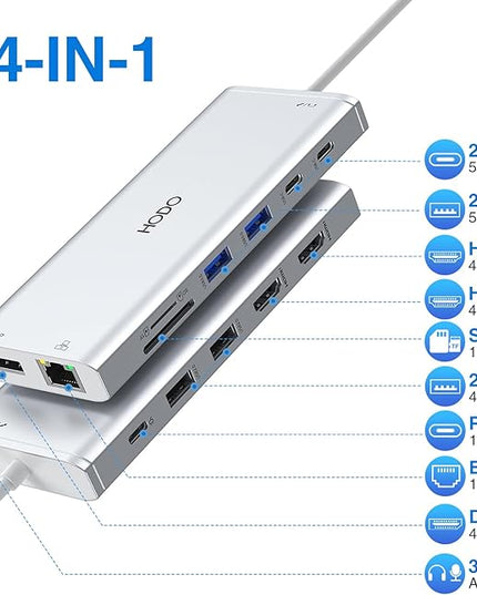 USB C Docking Station Dual Monitor HDMI for HP, Laptop Docking Station 3 Monitors Triple Display USB C Hub Adapter to 2 HDMI 4K,DP,Ethernet,6 USB,PD,SD/TF, Audio, USB C Dock 14 in 1 for Surface