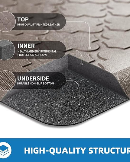 Kitchen Mats for Floor 2 Piece - Anti Fatigue Mats for Kitchen Floor - Non Slip Cushioned Rugs for Standing, Office,Sink, Laundry, Khaki