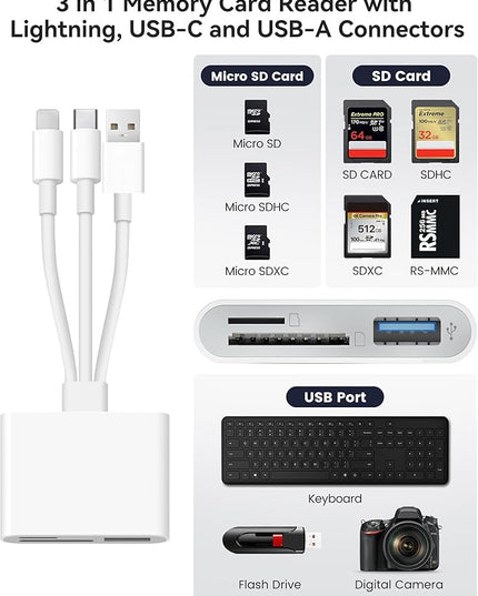 SD Card Reader for iPhone iPad Mac Trail Game Camera Viewer Built-in 3-in-1 Connector (Lightening, USB-C and USB-A) with SD MicroSD USB-A 3 Slots, Portable No App Required Plug & Play - White