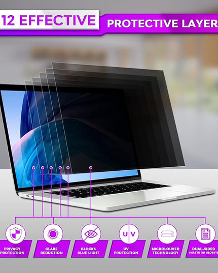 PYS macbook air 13 inch privacy screen Compatible with MacBook Air 13.3'(Released in 2018-2021: A1932,A2179,A2337)-Anti Glare，Webcam Cover Slider，Provide Privacy, Ultra Slim，Easy On