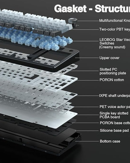 AULA F99 Pro Wireless Mechanical Keyboard with Knob,Gasket Structure,Tri-Mode BT5.0/USB-C/2.4GHz Hot Swappable Keyboard,Creamy Sound,RGB Backlit PBT Keycaps Computer Gaming Keyboards