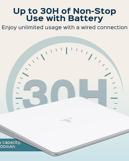 Turonic TP1 Wireless Touchpad, Bluetooth 2.4GHz, Type-C Rechargeable, 150×105mm Area, Up to 30H Use, 4-Touch Recognition, Multi-Device Connection, Precision Glass Surface, Compatible with Windows