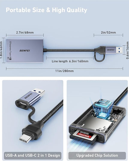 BENFEI CFexpress Type B Card Reader with USB 3.2 (Gen 2) 10Gbps, USB-C&USB-A 2-in-1 Type B CFexpress Adapter, Compatible with Windows/Mac/Linux/Android(Not for XQD Card) (Pack of 2)