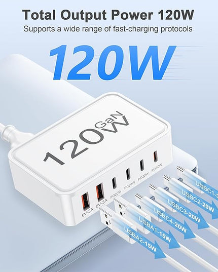 USB C Charger Block, 120W 6 Port USB Charging Station for Multiple Devices, Multi Type C Fast Charging Hub for iPhone 17 16 15 14 Pro Max ipad Samsung Galaxy, Perfect for Travel Home Office, White