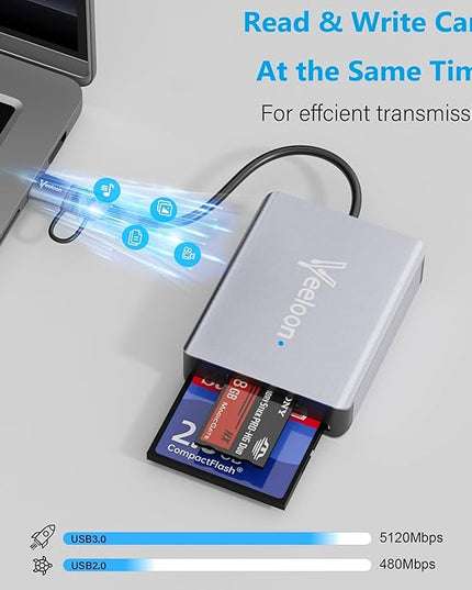 Multi OTG SD Card Reader, 4-in-1 USB C USB 3.0 Dual Connector Adapter Simultaneously Read SD MS CF TF SDXC, SDHC,Card Viewer, for iPhone 17/16, iPad,Tablets, PC, MacBook, Plug & Play