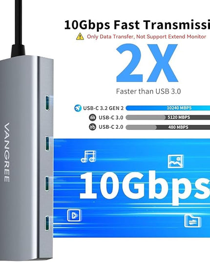 VANGREE USB C Hub, 3 USB 3.2 Gen 2 Ports with 10Gbps, 4K@60Hz HDMI, 100W Power Delivery, 3 USB-A 3.0 Ports, USB C Splitter Multiport Adapter Extender for MacBook Pro/Air, iPad Pro, Mac mini and More