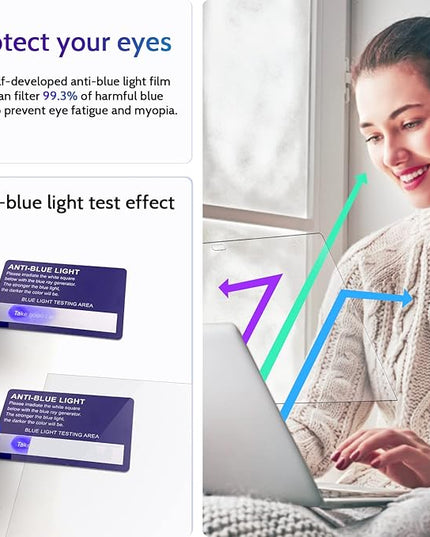 Peslv 3-Pack Anti Blue Light Screen Protector for MacBook Air 13 Inch(2018-2021,M1)&MacBook Pro 13In(2016-2022,M1,M2), 13.3" Mac Laptop Glare Filter Uv Blocker Shield Cover Eye Protection Film