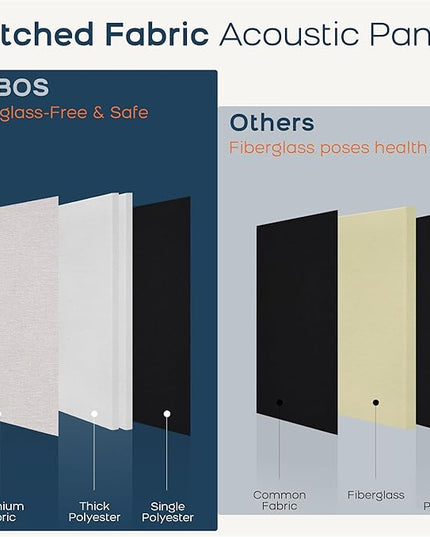 BUBOS 4 PCS Acoustic Panels,23.6''x11.8'' Fabric Soundproof Wall Panels,Self-adhesive Sound Absorbing Panels for Studios, Office, Home Theater,Fabric-Clad Linen