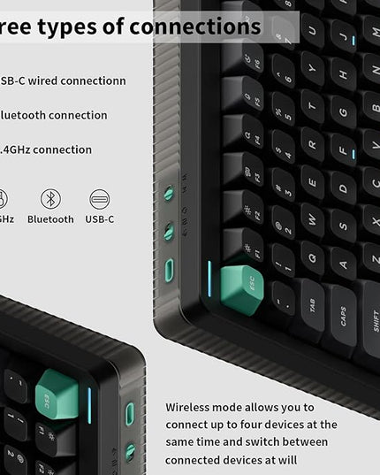 nuphy Halo75 V2 Mechancial Gaming Kyeboard,75% Wireless Hot Swappable Bluetooth Keyboard,83 Kyes RGB Backlit Keyboard,Support Bluetooth/2.4GHz/USB-C (Black, Mint (37gf))
