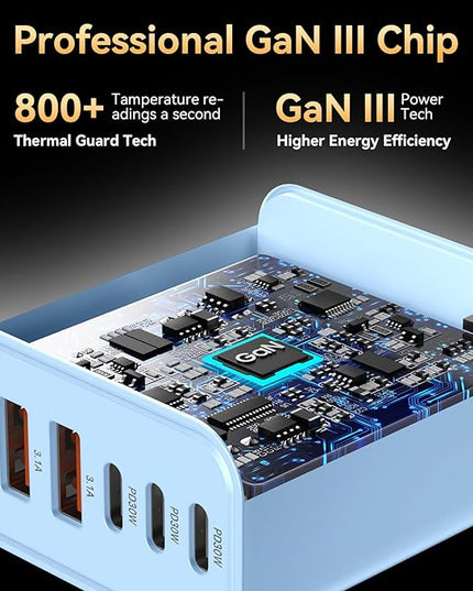 USB C Fast Charger Block, iPhone Charger Fast Charging Blocks 65W Multi Port Charger 6-Ports PD & QC Charging Cube Brick Power Adapter Type C Wall Chargers for iPhone 17/16/15/14/13/12 Pro Max, iPad