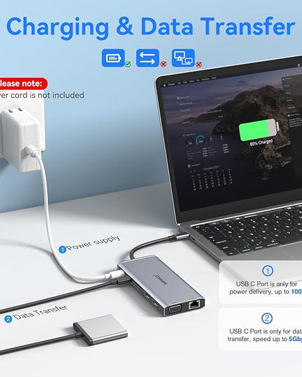 USB C Docking Station Dual Monitor for Dell/HP/Lenovo/Surface Laptop, 14 in 1 Triple Display Hub Multiple Adapter, Dongle with 2 HDMI 4K+VGA+5 Port+100W PD Charger+Ethernet+SD/TF+Audio