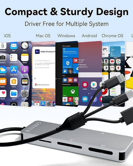 Memory Stick Pro Duo Reader for Lexar/Sony/Fuji - 5in3 Aluminum OTG Adapter for Memory Stick Pro Duo/XD/Compact Flash/SD/Micro SD Cards, Lightning USB C USB A Multi Card Reader for Camera/GoPro/Drone