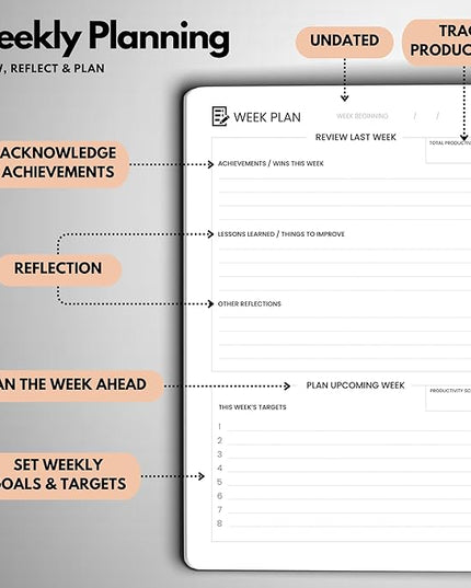Undated Daily Planner – 6-Month A5 Productivity Organizer with Full Page Per Day, Hourly Schedule, Goal Setting, Habit Tracker, Weekly & Monthly Pages – Hardcover Time Management Notebook (Rose Gold)