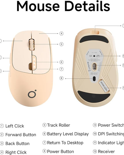 EWEADN Q5 Wireless Mouse, Bluetooth & 2.4G Quiet Computer Mouses with 1600 DPI, Battery Level Display, Ergonomic Office Mouse,6 Button Portable Cute Cordless Mice for Laptop/PC/Mac- Pink