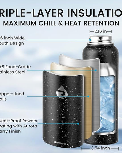 40oz Insulated Water Bottle, Triple Wall Vacuum Stainless Steel Water Bottles - Keeps Cold 48H, Reusable Metal water flask Jug for Gym, Sports, Camping, Hiking,Travel, Starry Sky-Black