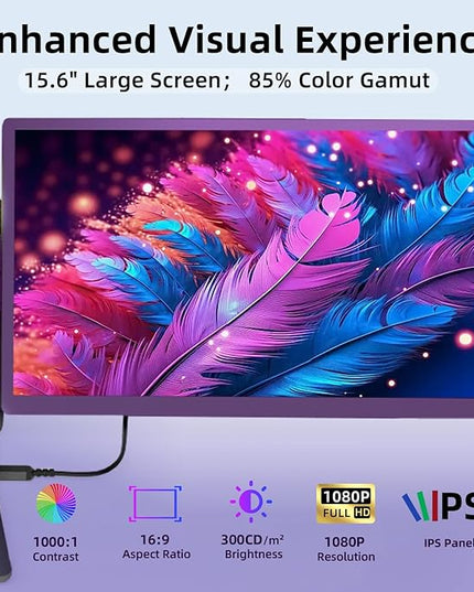 BKVOO 15.6" Laptop Screen Extender Monitor - Detachable Triple Monitor FHD 1080P IPS 120% sRGB 235° Rotation Travel Extra Screen Compatible with Wins Mac Chrome Dex Fits 13-17" Laptop