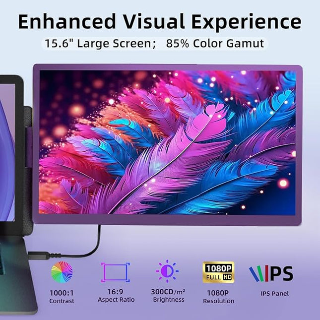 BKVOO 15.6" Laptop Screen Extender Monitor - Detachable Triple Monitor FHD 1080P IPS 120% sRGB 235° Rotation Travel Extra Screen Compatible with Wins Mac Chrome Dex Fits 13-17" Laptop