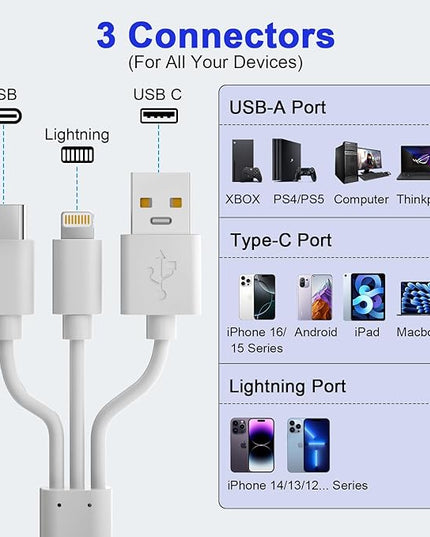 Memory Stick Pro Duo Adapter for iPhone/Android/PC, 4 in 1 SD/TF/MS/XD Picture Card Reader, Memory Card Reader Lightning/USB/USB-C OTG Adapter, Memory Stick Pro Duo Reader for Sony Plug & Play