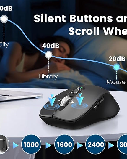 Wireless Bluetooth Mouse (USB + BT1 + BT2), Full Size Mouse, 4-Way Scrolling, Multi-Device Silent for Computer, Laptop, iPad, MacBook (Grey)