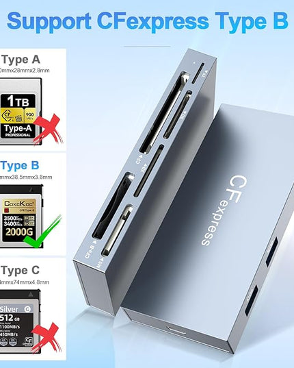 CFexpress Type B Card Reader 8 in 1, 10Gbps Multi CF Express Reader Adapter for CFexpress Type B/CF/XD/MS/TF/SD Memory Card Readers Hub with 2*USB Gen 3.2 Data Port for Windows/Mac/Linux/Android