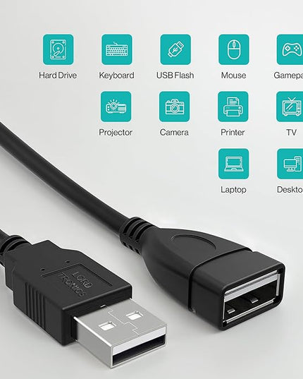 5FT USB Extender Cable Male to Female USB A Male to USB A Female 2.0 Data Transfer and Charging Adapter for TV, PC, Laptop, PlayStation, Xbox, Flash Drive for Multiple Devices