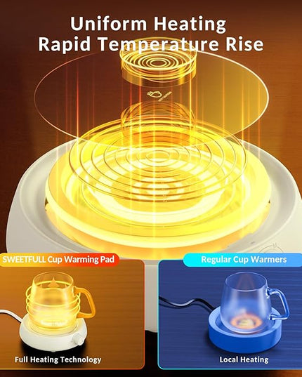SWEETFULL Mug Warmer for Coffee and Tea Coffee Mug Warmer Set W/Mug and Lid Coffee Warmer As Coffee Gifts for Desk Office Coffee Lovers. （20W Cup Warmer Candle Warmer Auto Shut Off）